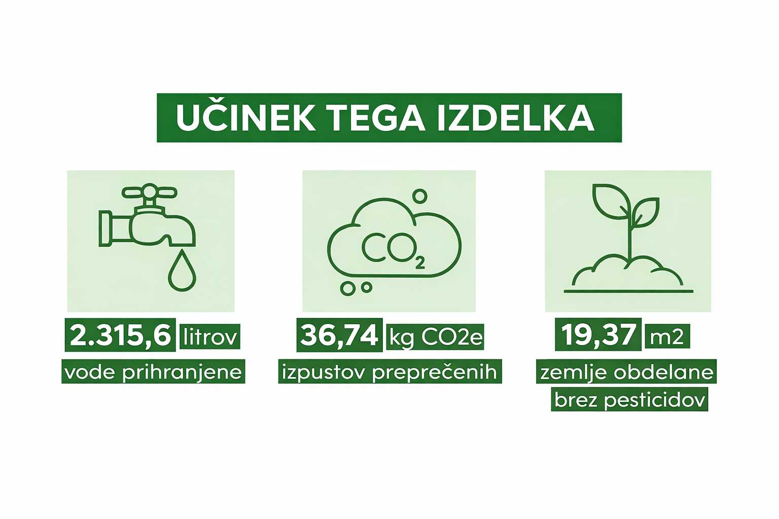608decc4-91b5-438a-9042-d5b028ed97eb posteljnina iz konoplje