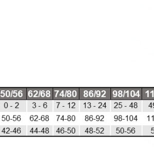 Kapa za otroke, blue - flis 100% volna od 74-92 Kapa za otroke, blue - flis 100% volna od 74-92