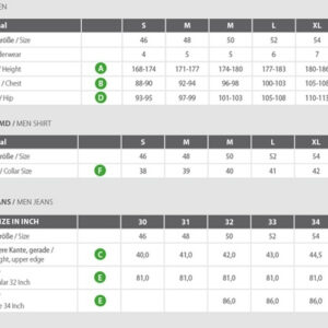 Moške hlače eko bombaž SIVE različne vel. Moške hlače eko bombaž SIVE različne vel.